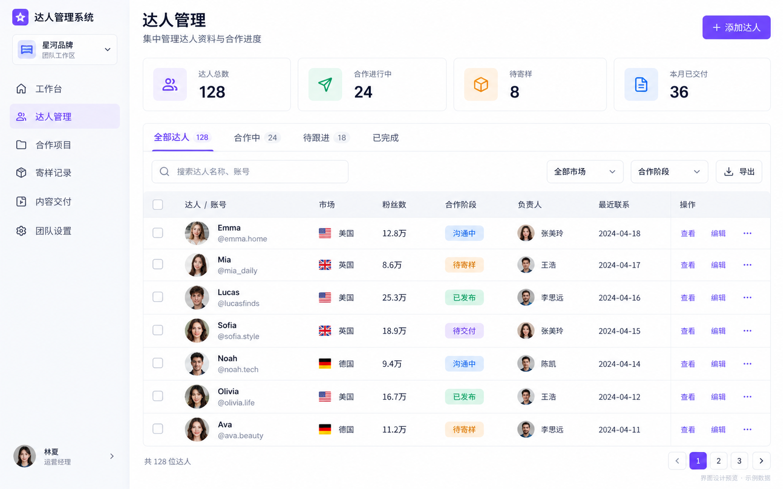 达人管理系统界面设计预览