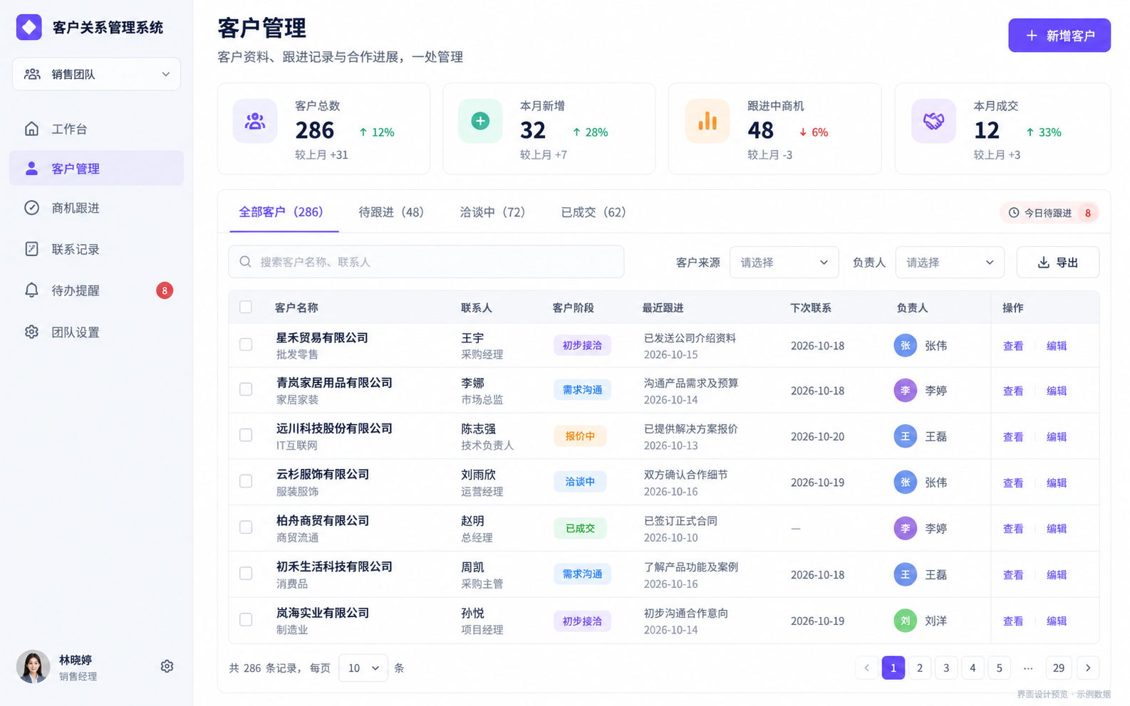 客户关系管理系统界面设计预览
