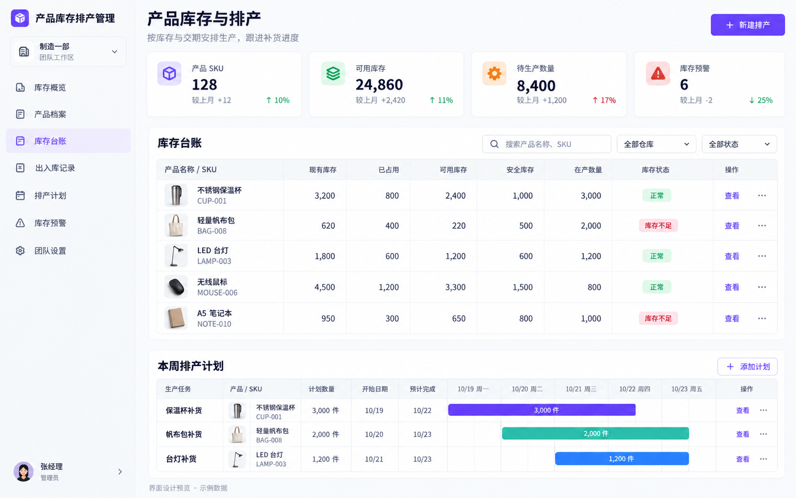 产品库存排产管理系统界面设计预览(示例数据)